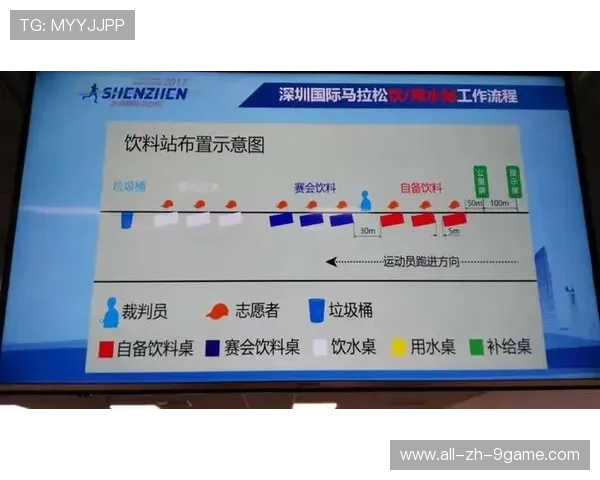 世界马拉松赛事志愿者培训教材第20版与线上课程同步上线，2021年马拉松志愿者